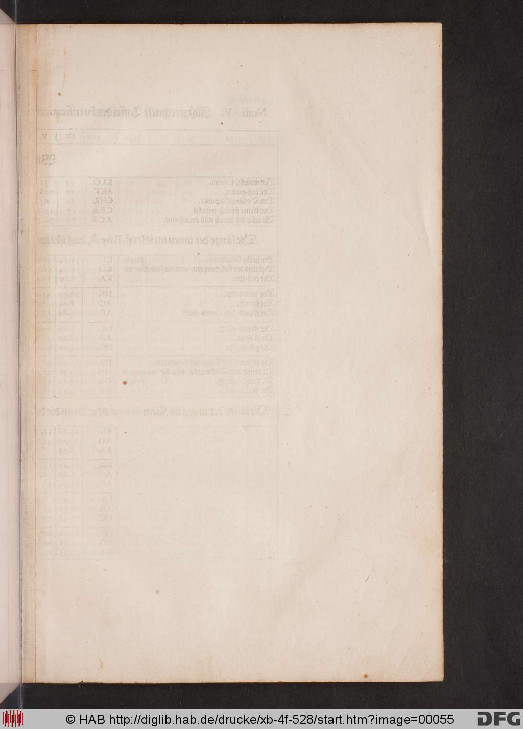 http://diglib.hab.de/drucke/xb-4f-528/00055.jpg