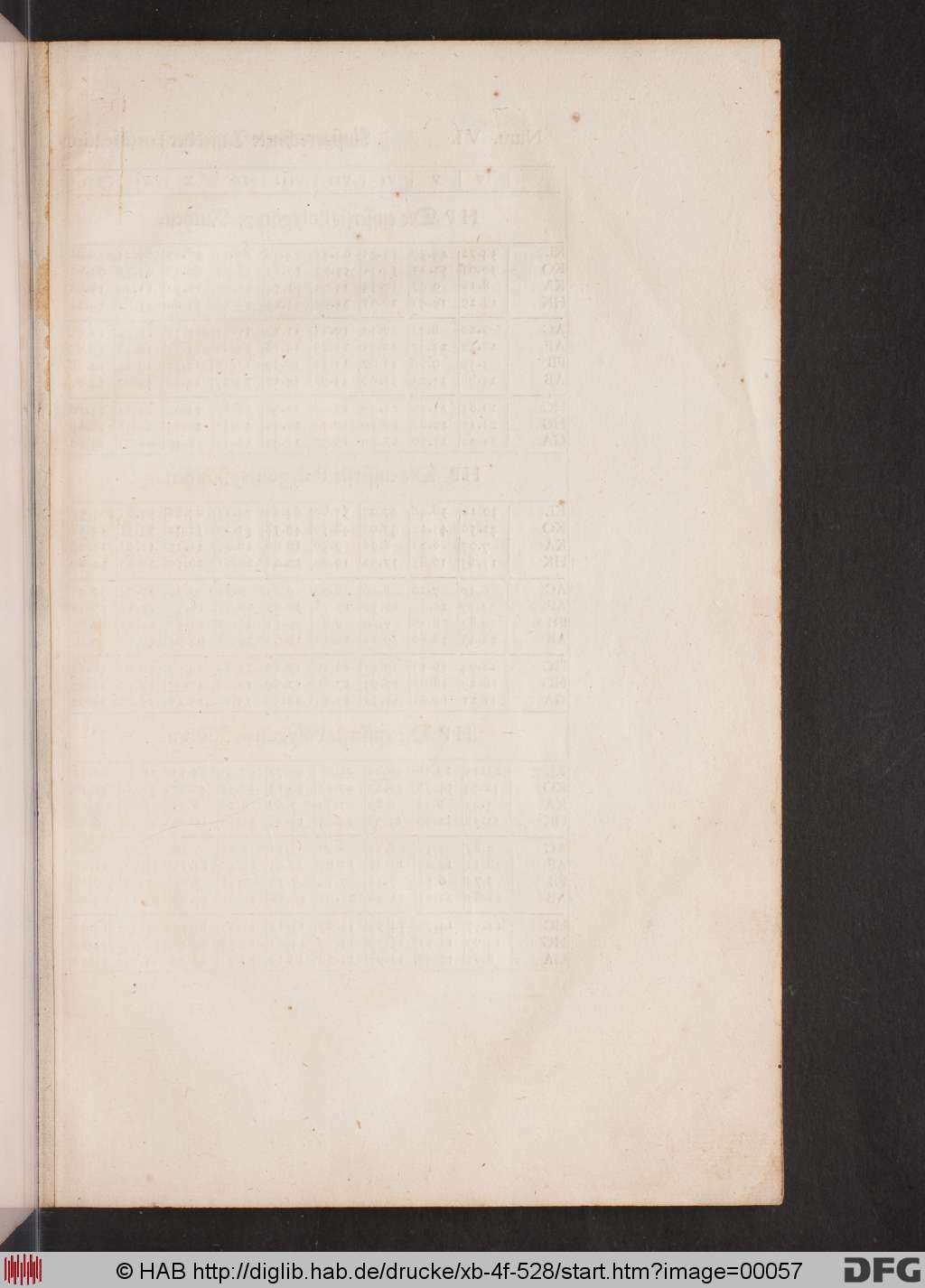 http://diglib.hab.de/drucke/xb-4f-528/00057.jpg