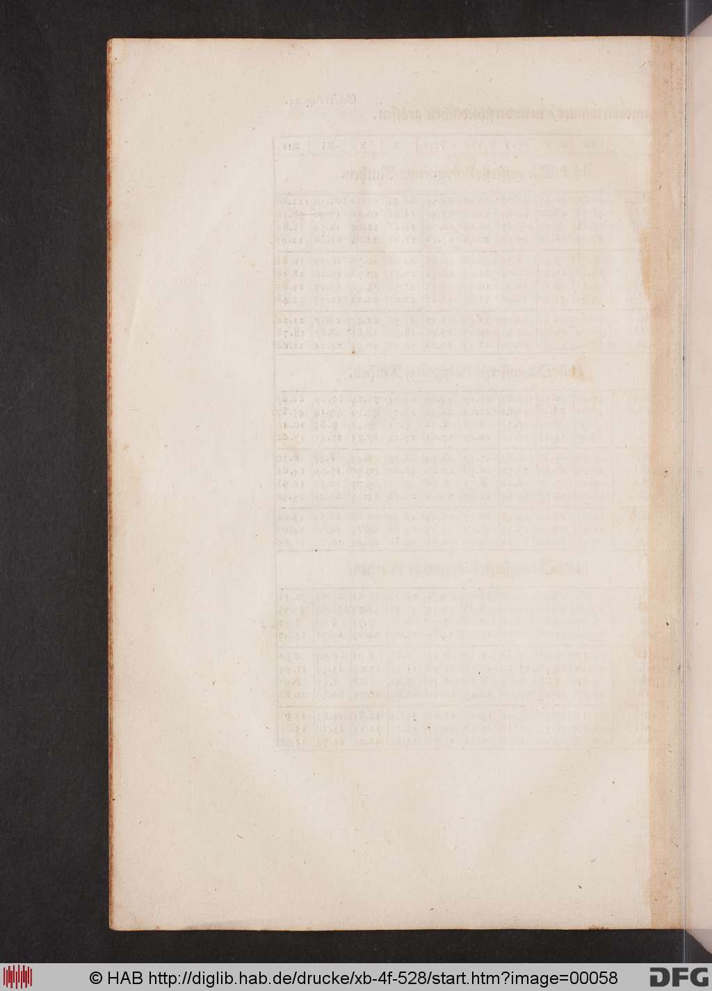 http://diglib.hab.de/drucke/xb-4f-528/00058.jpg