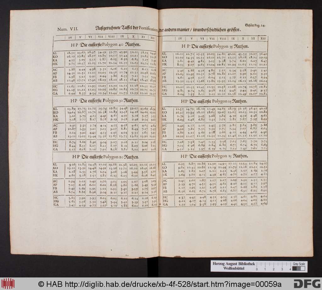 http://diglib.hab.de/drucke/xb-4f-528/00059a.jpg