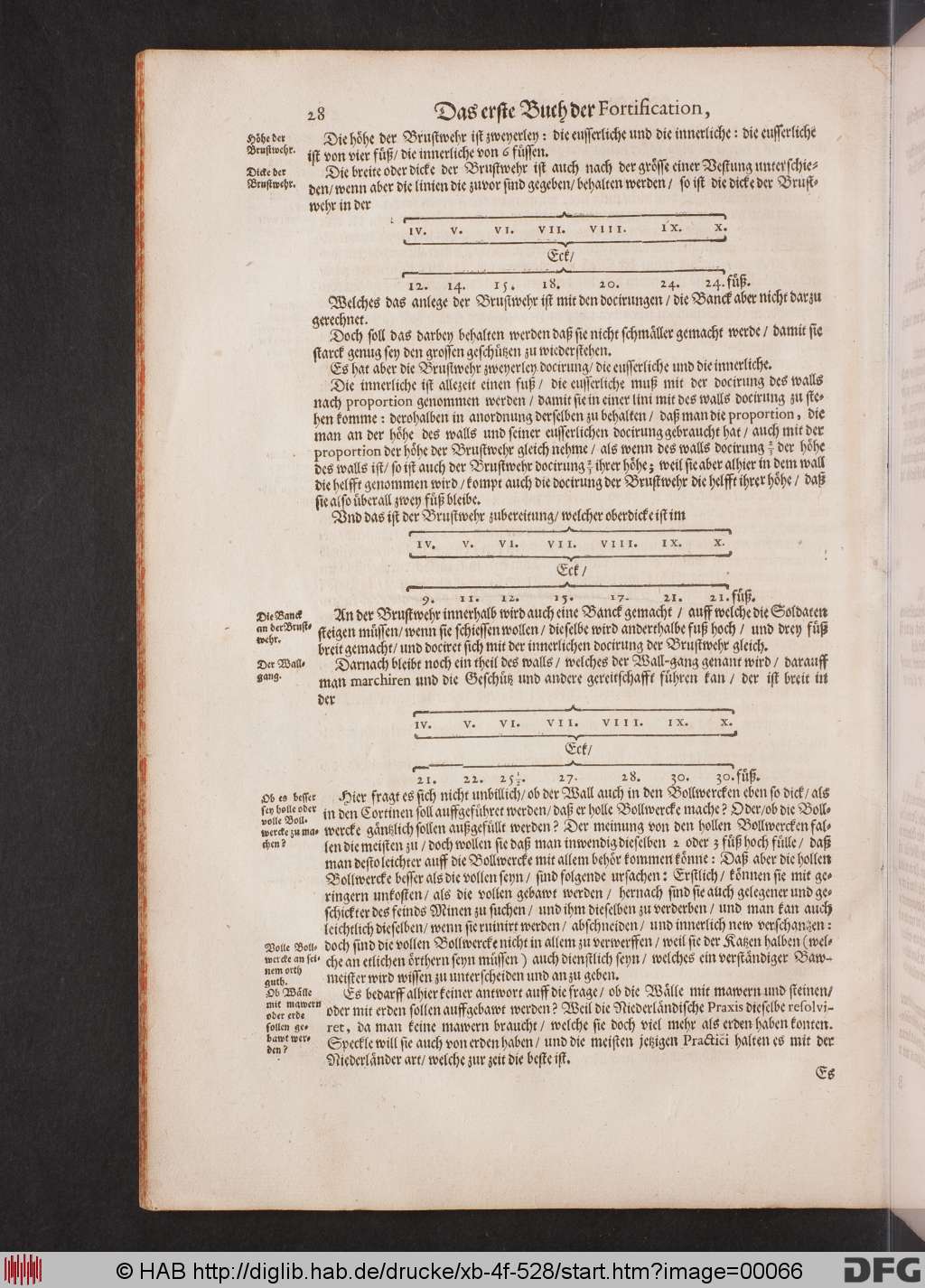 http://diglib.hab.de/drucke/xb-4f-528/00066.jpg