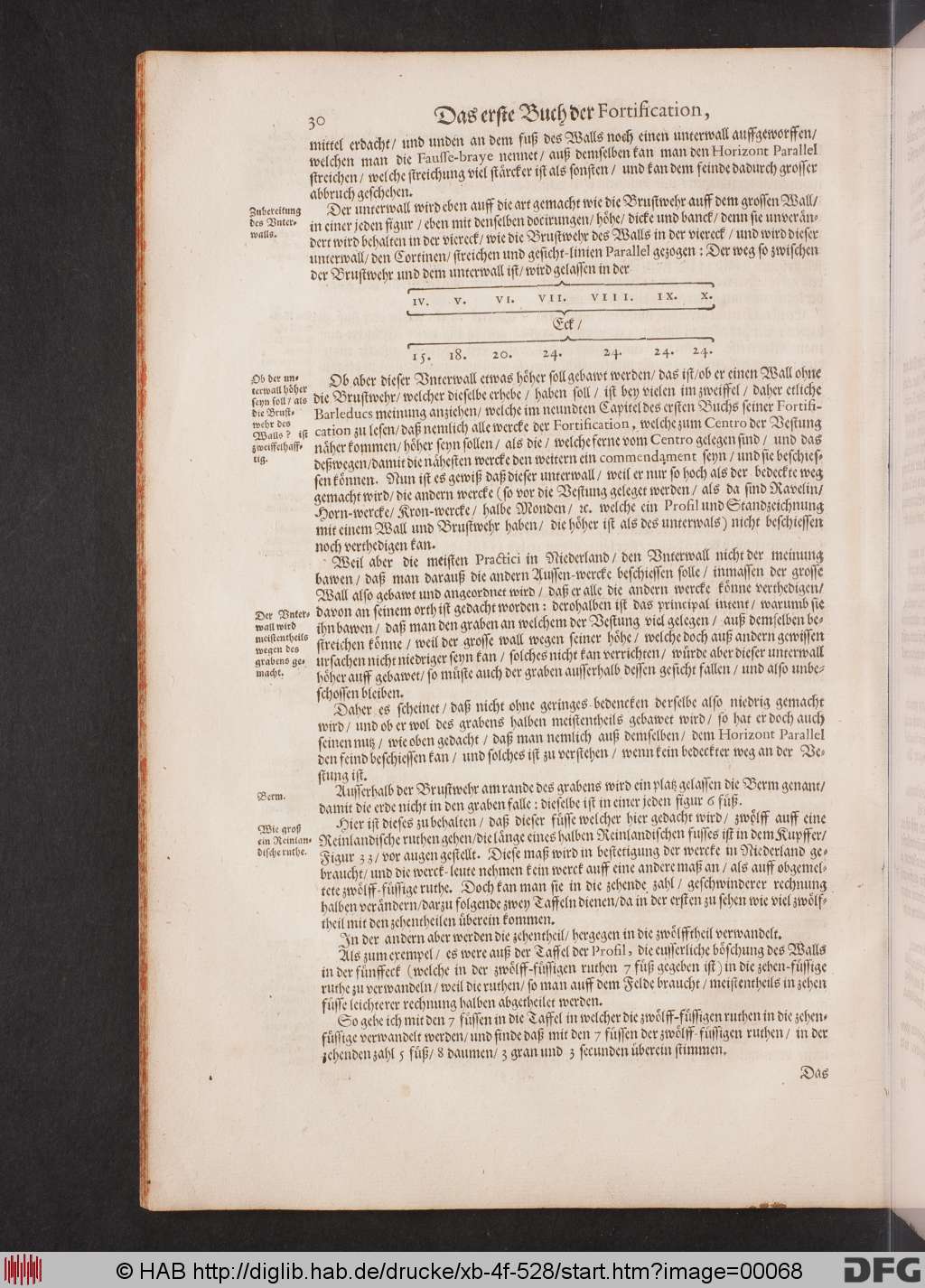 http://diglib.hab.de/drucke/xb-4f-528/00068.jpg