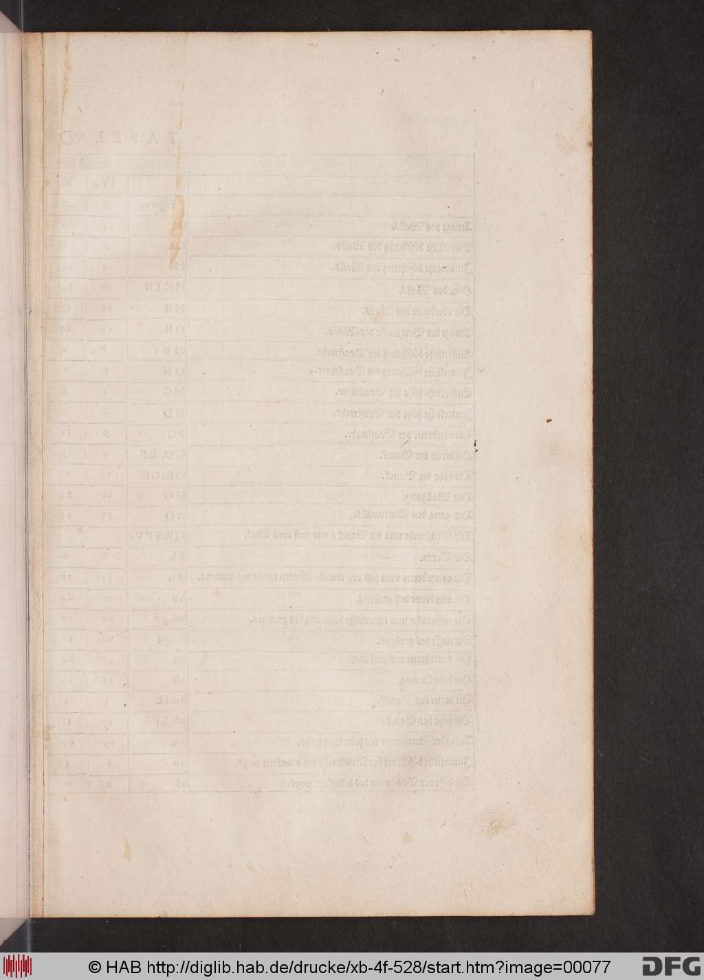 http://diglib.hab.de/drucke/xb-4f-528/00077.jpg