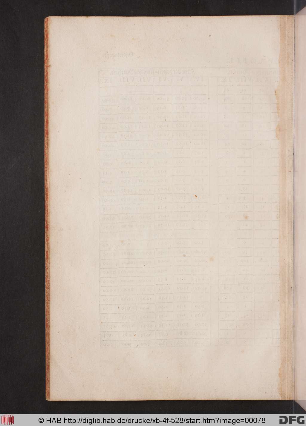 http://diglib.hab.de/drucke/xb-4f-528/00078.jpg