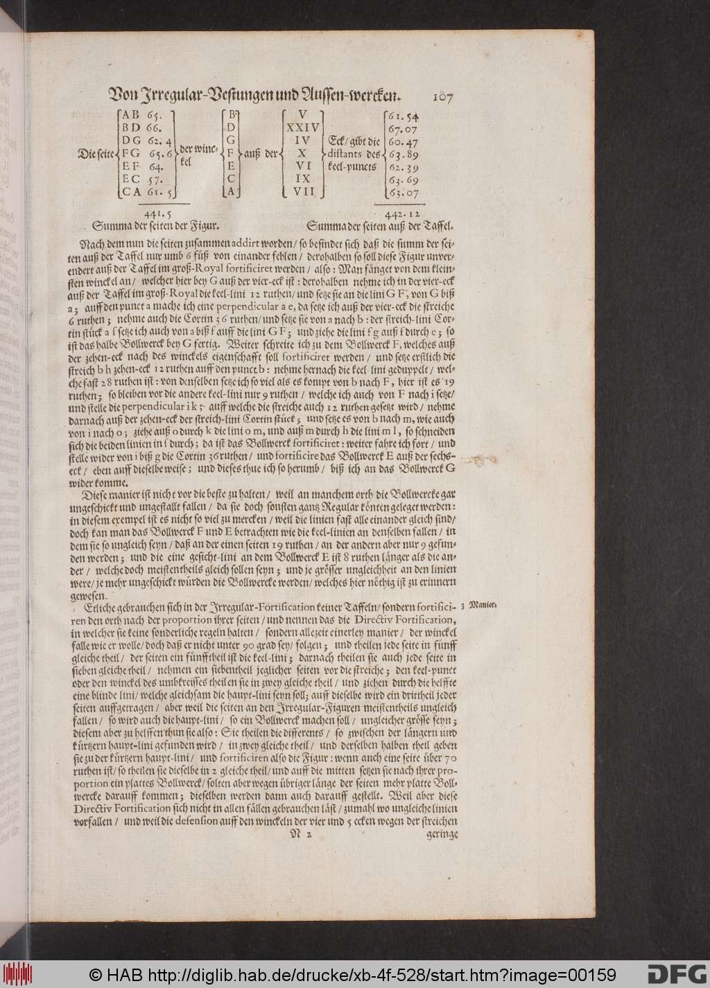 http://diglib.hab.de/drucke/xb-4f-528/00159.jpg