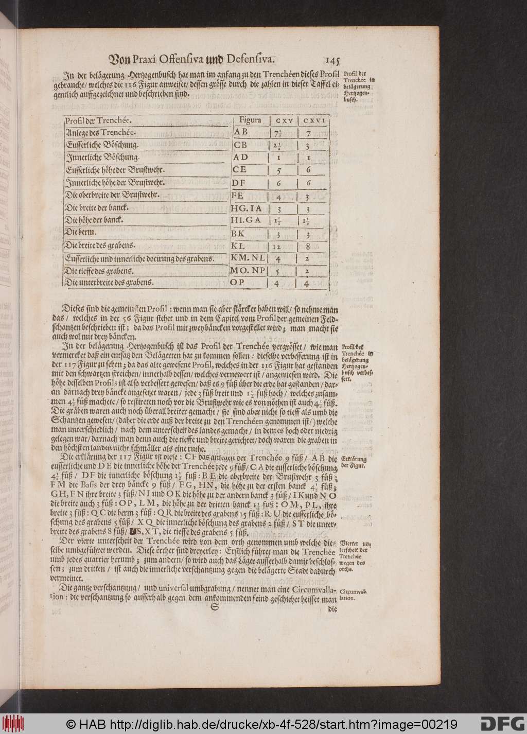http://diglib.hab.de/drucke/xb-4f-528/00219.jpg