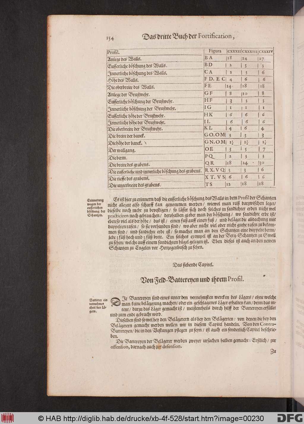 http://diglib.hab.de/drucke/xb-4f-528/00230.jpg
