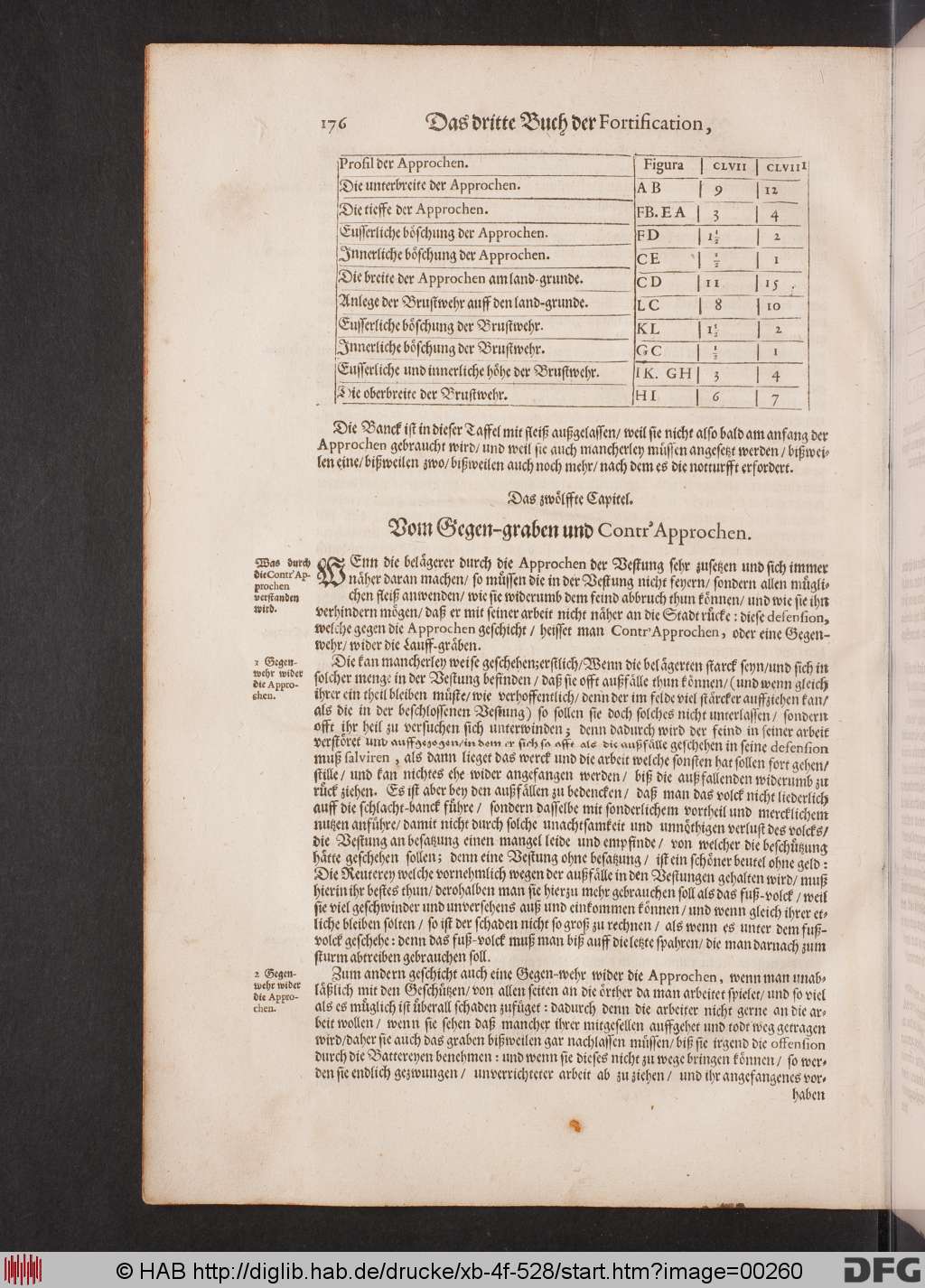 http://diglib.hab.de/drucke/xb-4f-528/00260.jpg