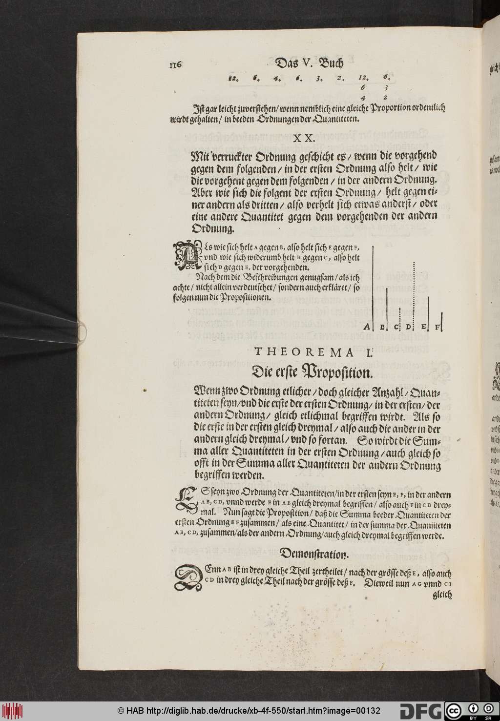 http://diglib.hab.de/drucke/xb-4f-550/00132.jpg