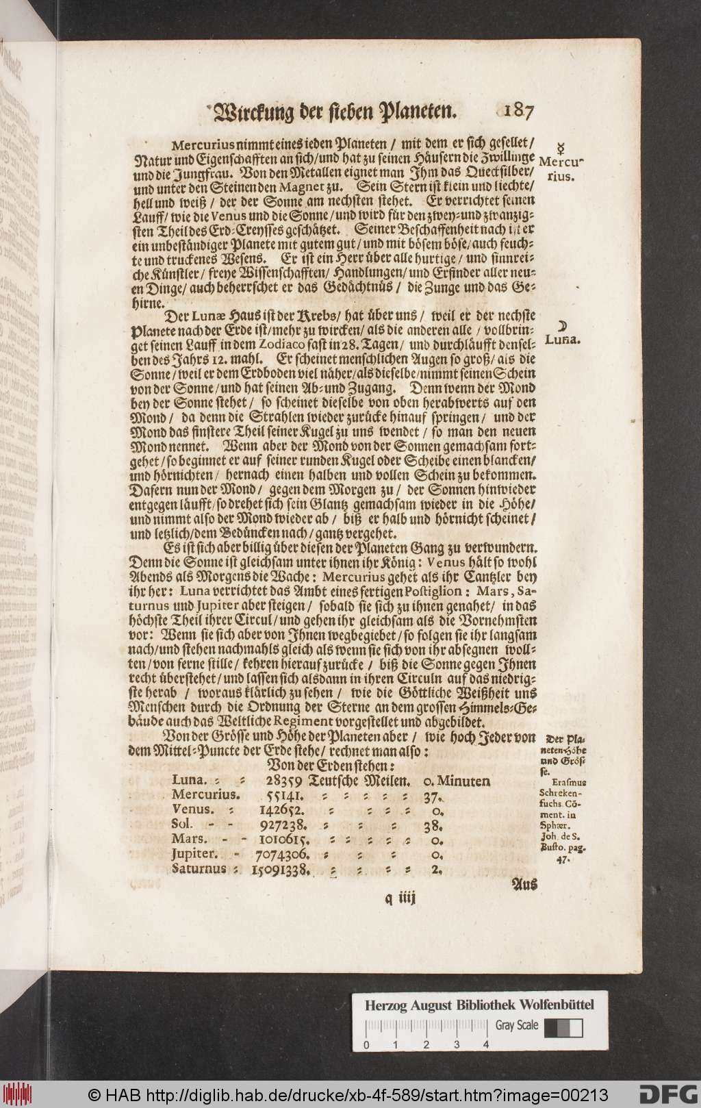 http://diglib.hab.de/drucke/xb-4f-589/00213.jpg