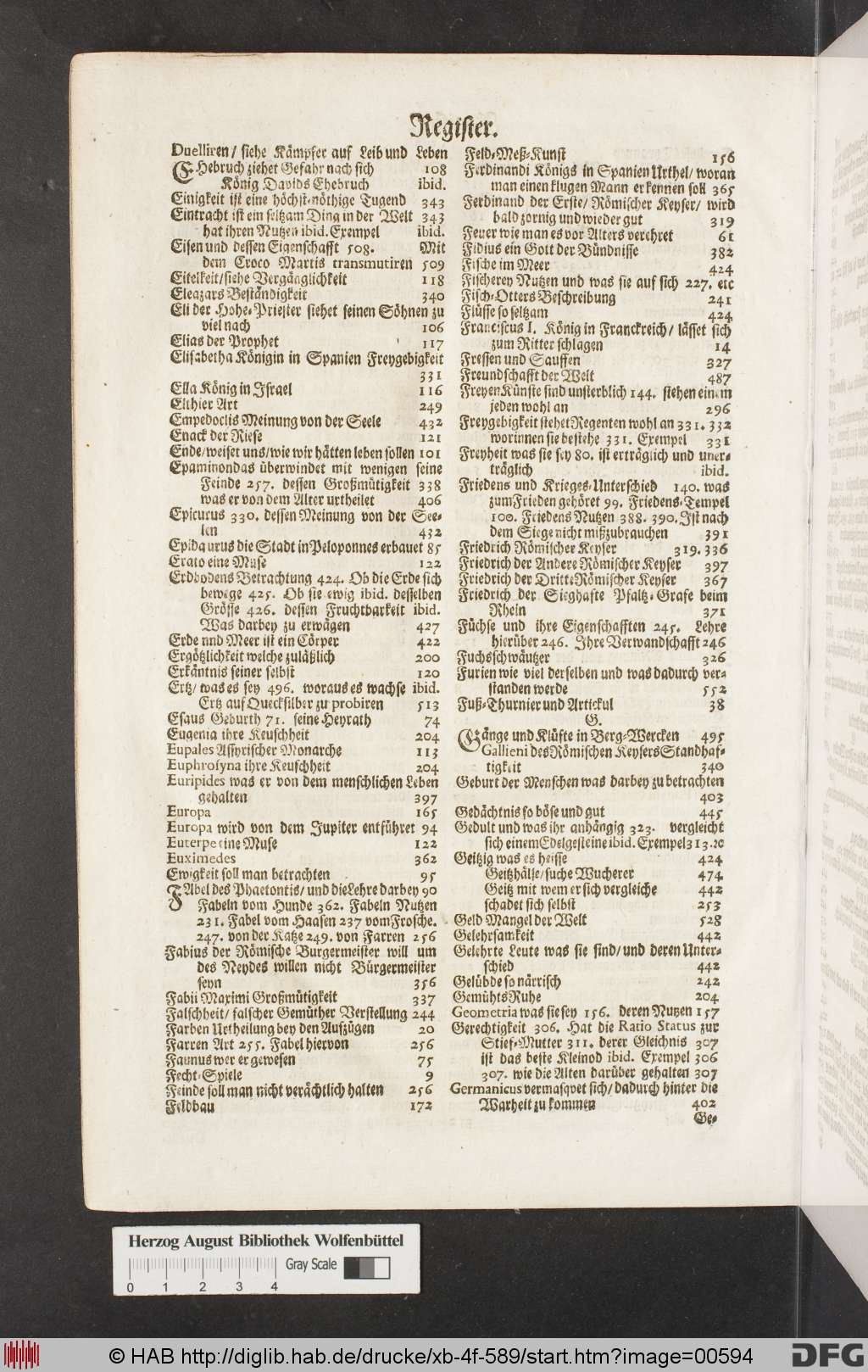 http://diglib.hab.de/drucke/xb-4f-589/00594.jpg