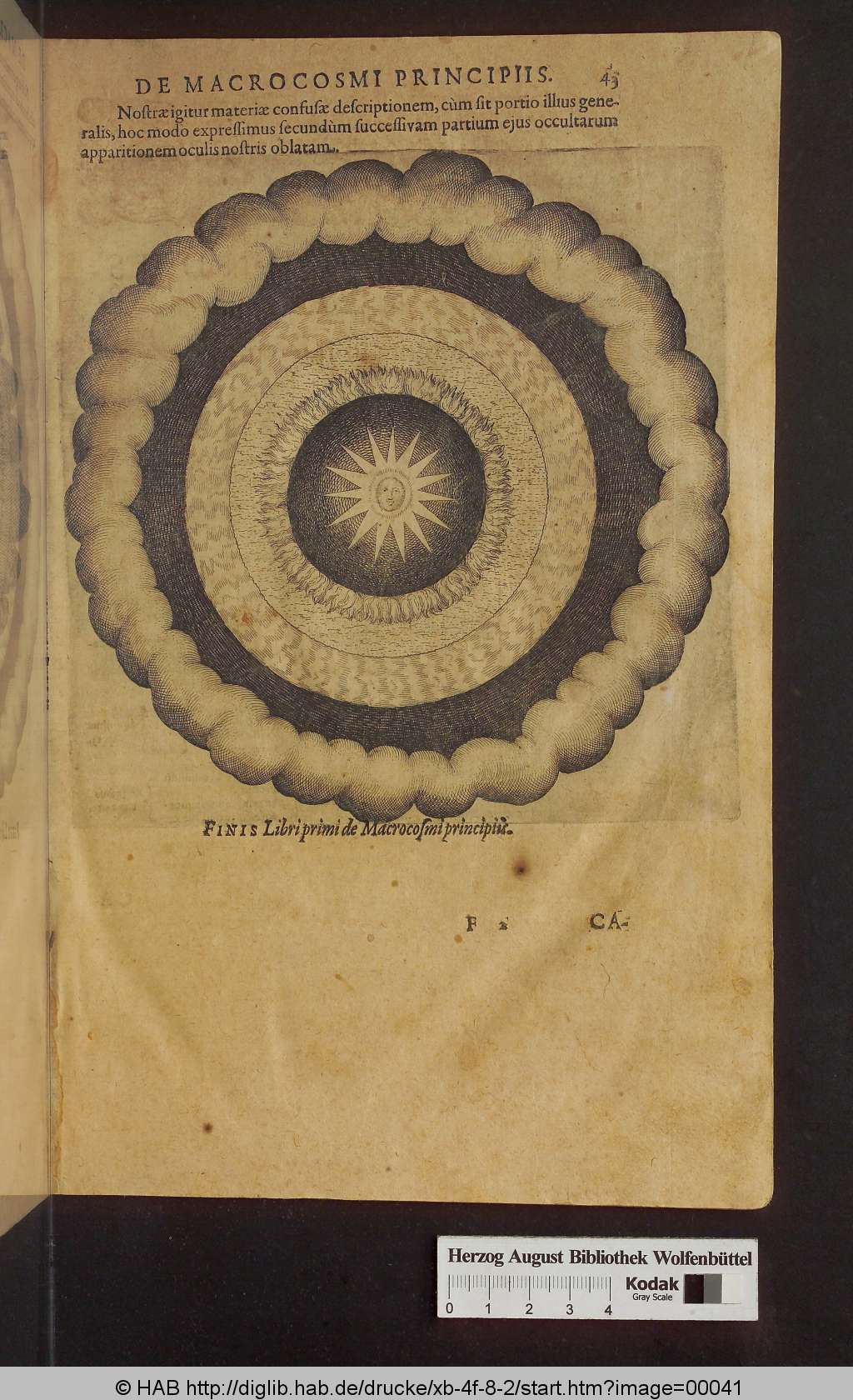 http://diglib.hab.de/drucke/xb-4f-8-2/00041.jpg