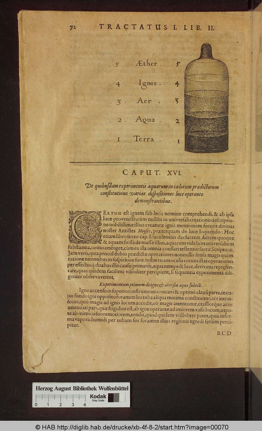 http://diglib.hab.de/drucke/xb-4f-8-2/00070.jpg