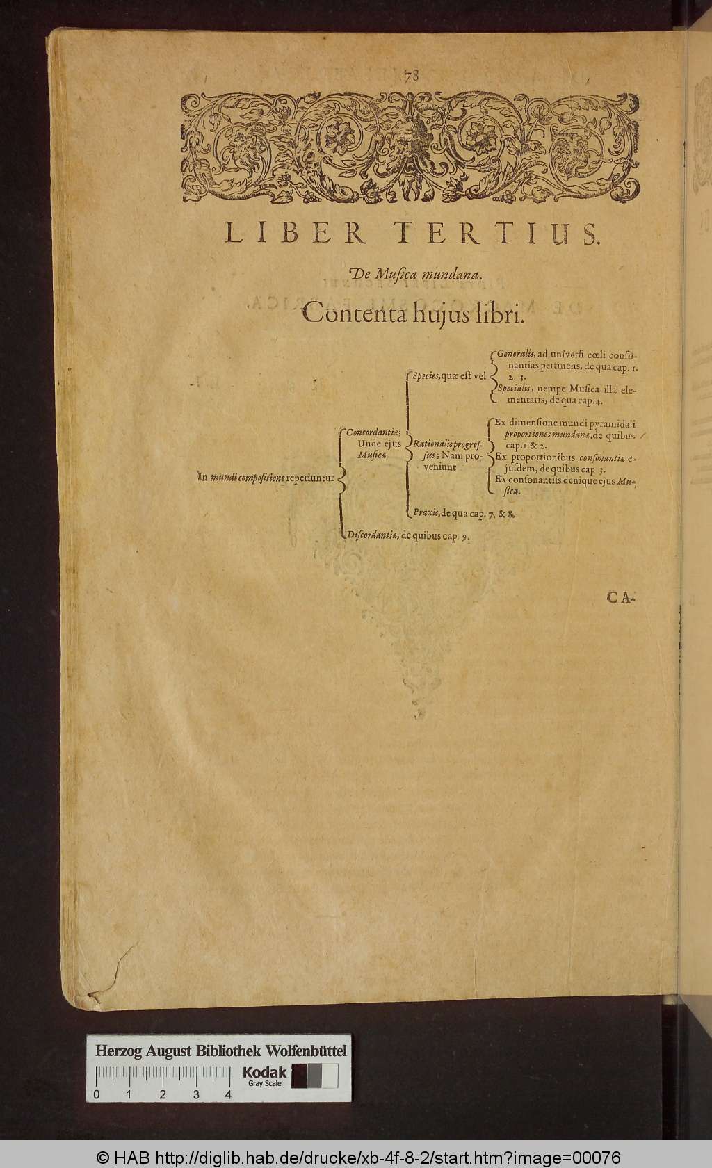 http://diglib.hab.de/drucke/xb-4f-8-2/00076.jpg