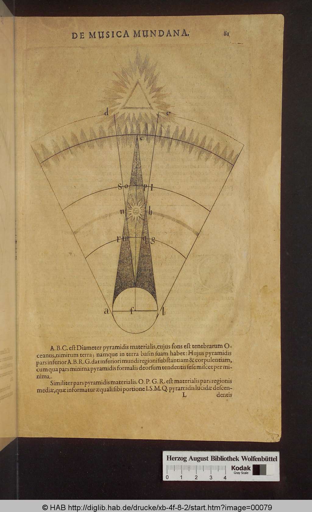 http://diglib.hab.de/drucke/xb-4f-8-2/00079.jpg