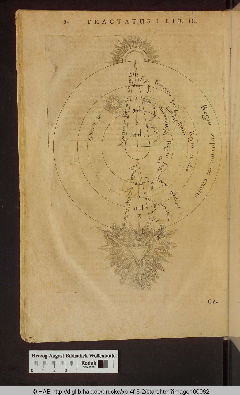 http://diglib.hab.de/drucke/xb-4f-8-2/00082.jpg
