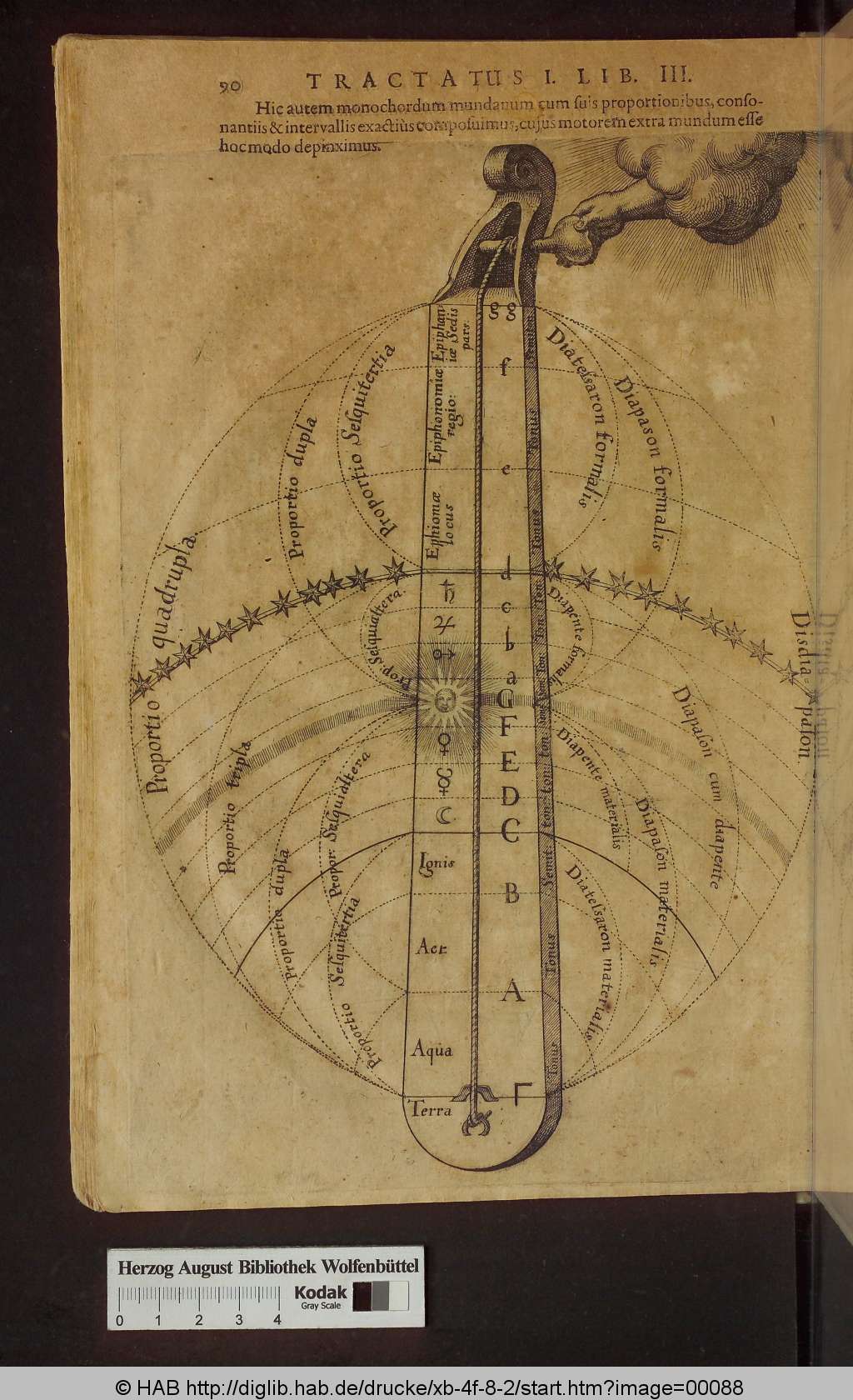 http://diglib.hab.de/drucke/xb-4f-8-2/00088.jpg