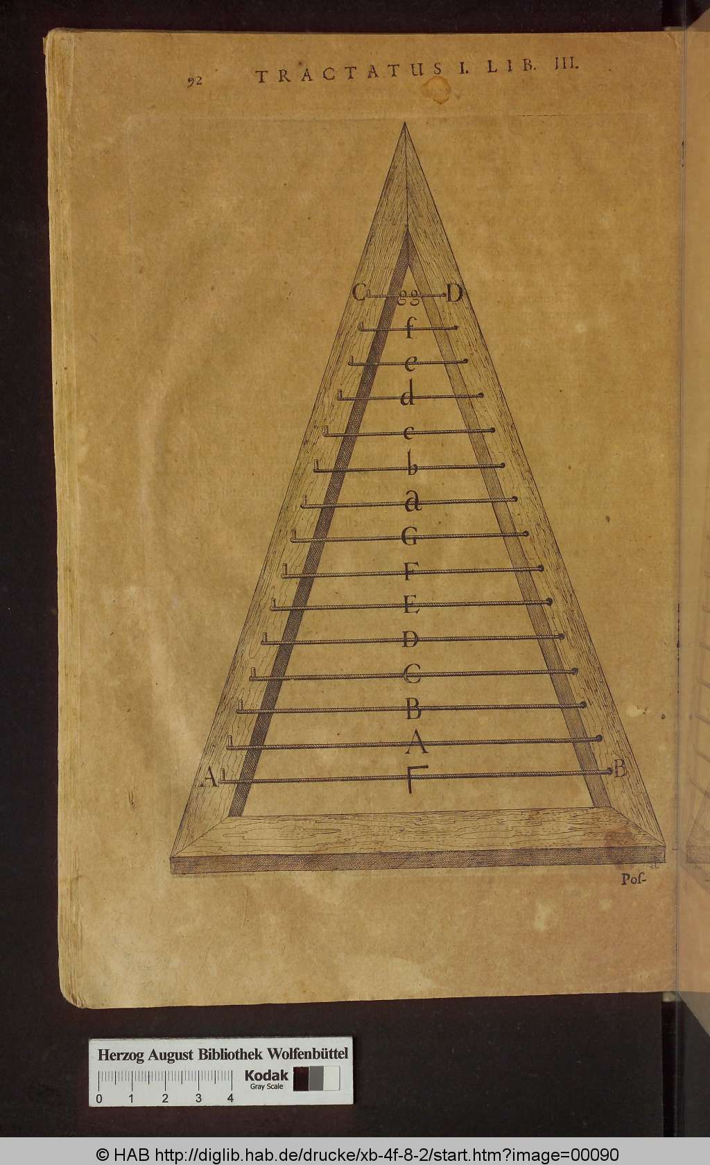 http://diglib.hab.de/drucke/xb-4f-8-2/00090.jpg