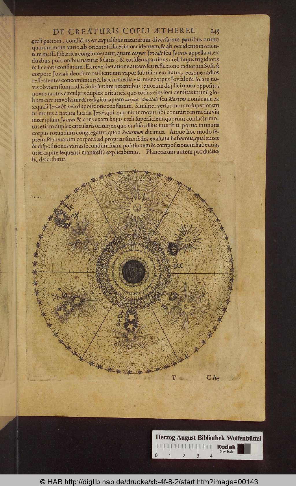 http://diglib.hab.de/drucke/xb-4f-8-2/00143.jpg