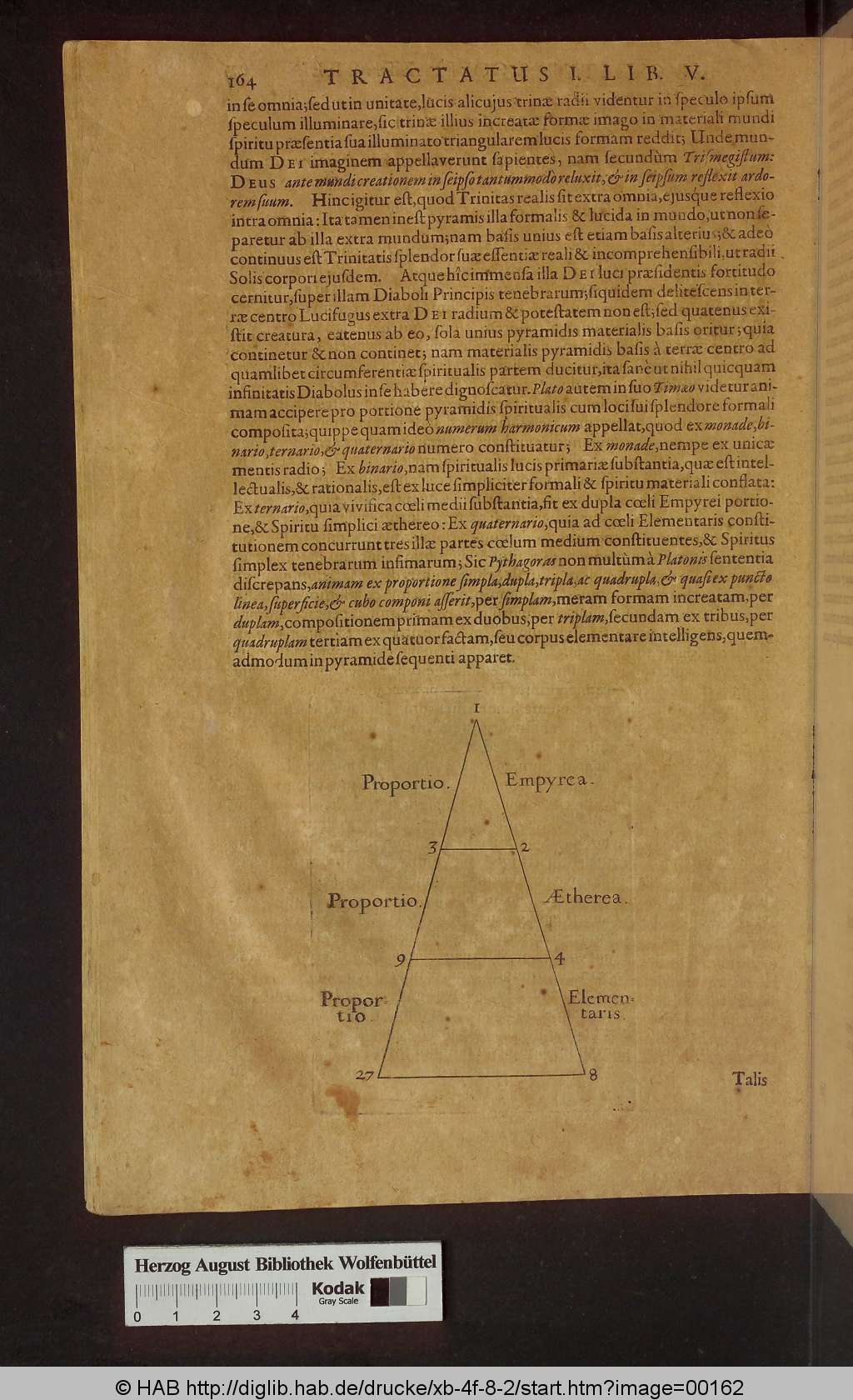 http://diglib.hab.de/drucke/xb-4f-8-2/00162.jpg