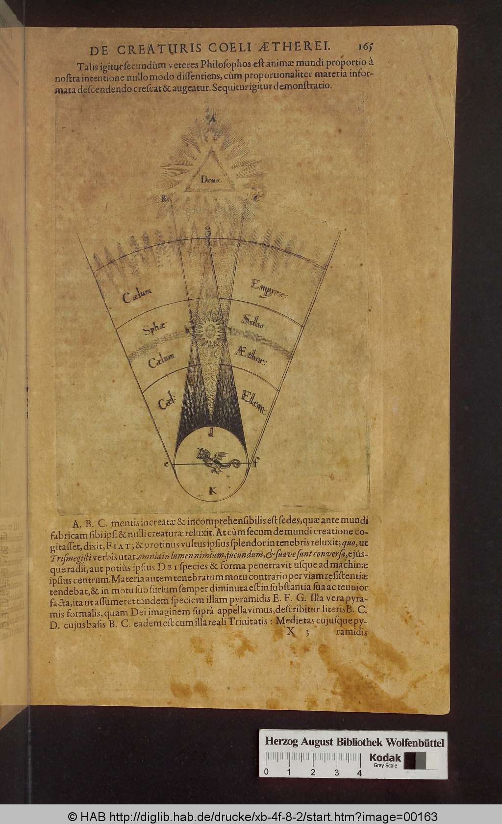 http://diglib.hab.de/drucke/xb-4f-8-2/00163.jpg