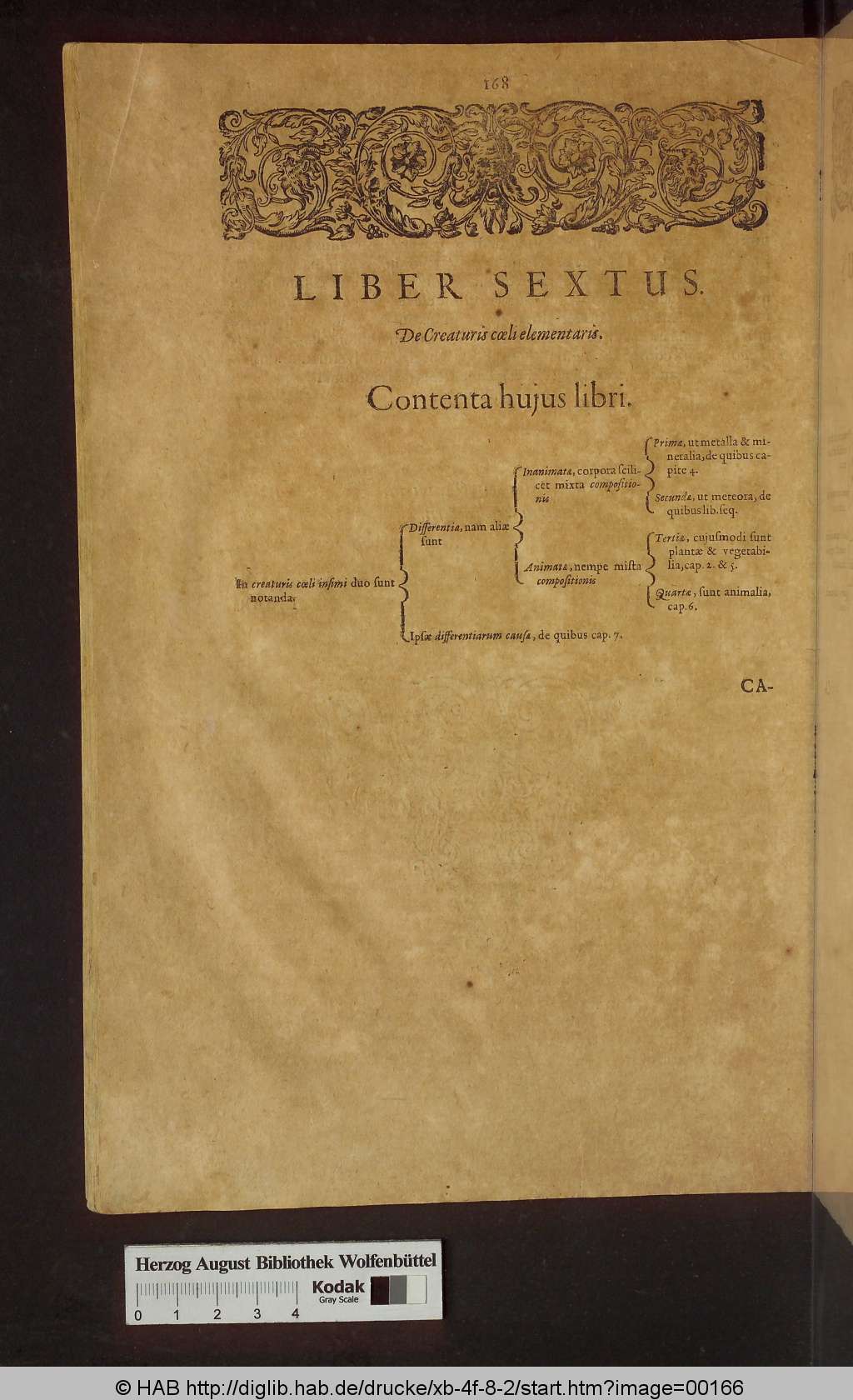 http://diglib.hab.de/drucke/xb-4f-8-2/00166.jpg