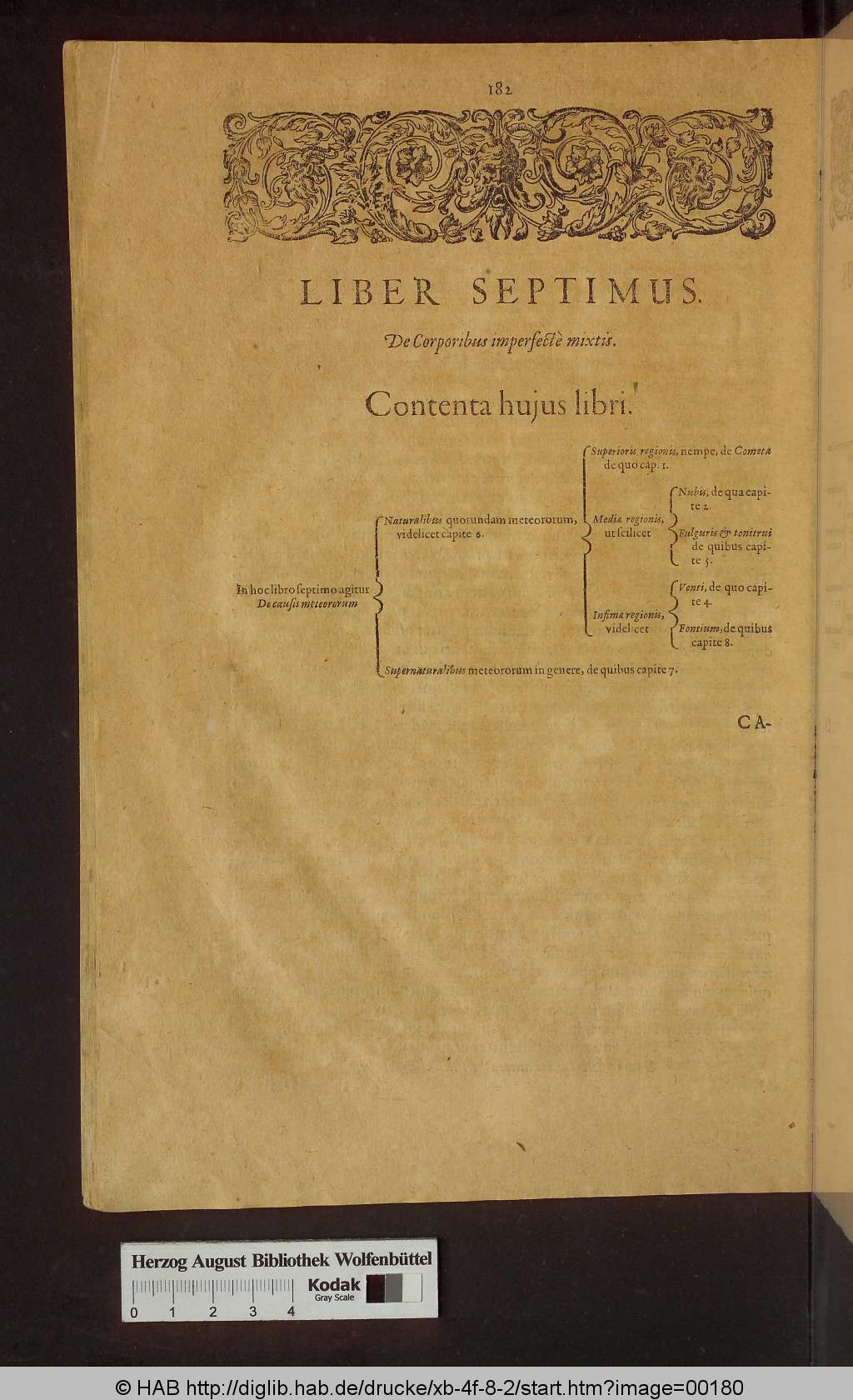 http://diglib.hab.de/drucke/xb-4f-8-2/00180.jpg
