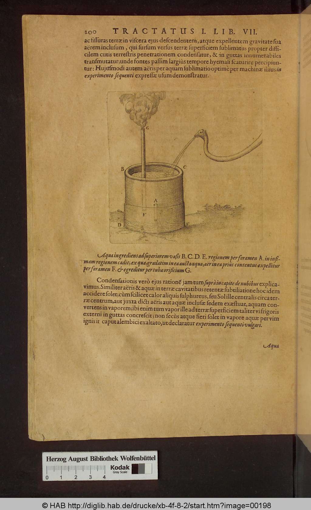http://diglib.hab.de/drucke/xb-4f-8-2/00198.jpg