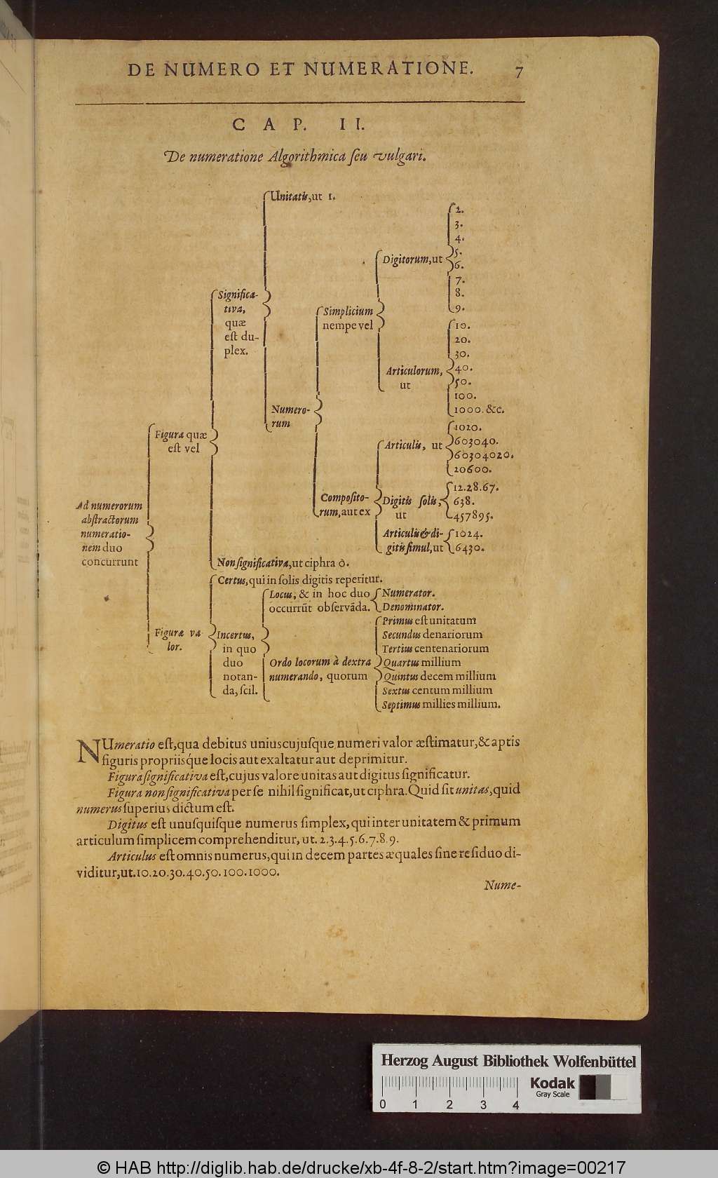 http://diglib.hab.de/drucke/xb-4f-8-2/00217.jpg