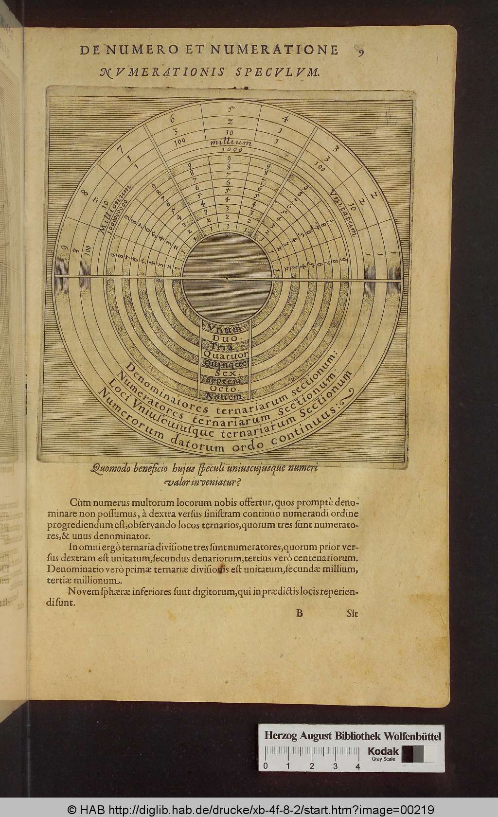 http://diglib.hab.de/drucke/xb-4f-8-2/00219.jpg