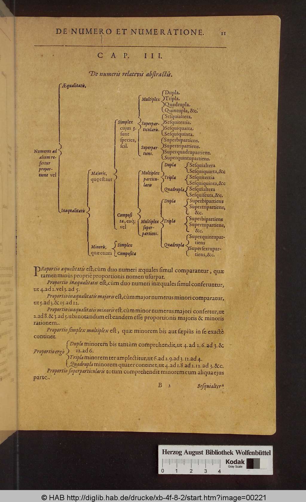 http://diglib.hab.de/drucke/xb-4f-8-2/00221.jpg