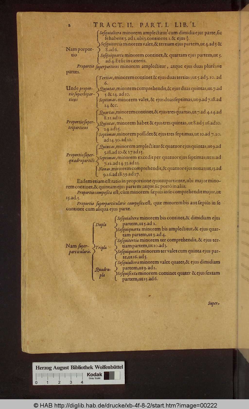 http://diglib.hab.de/drucke/xb-4f-8-2/00222.jpg