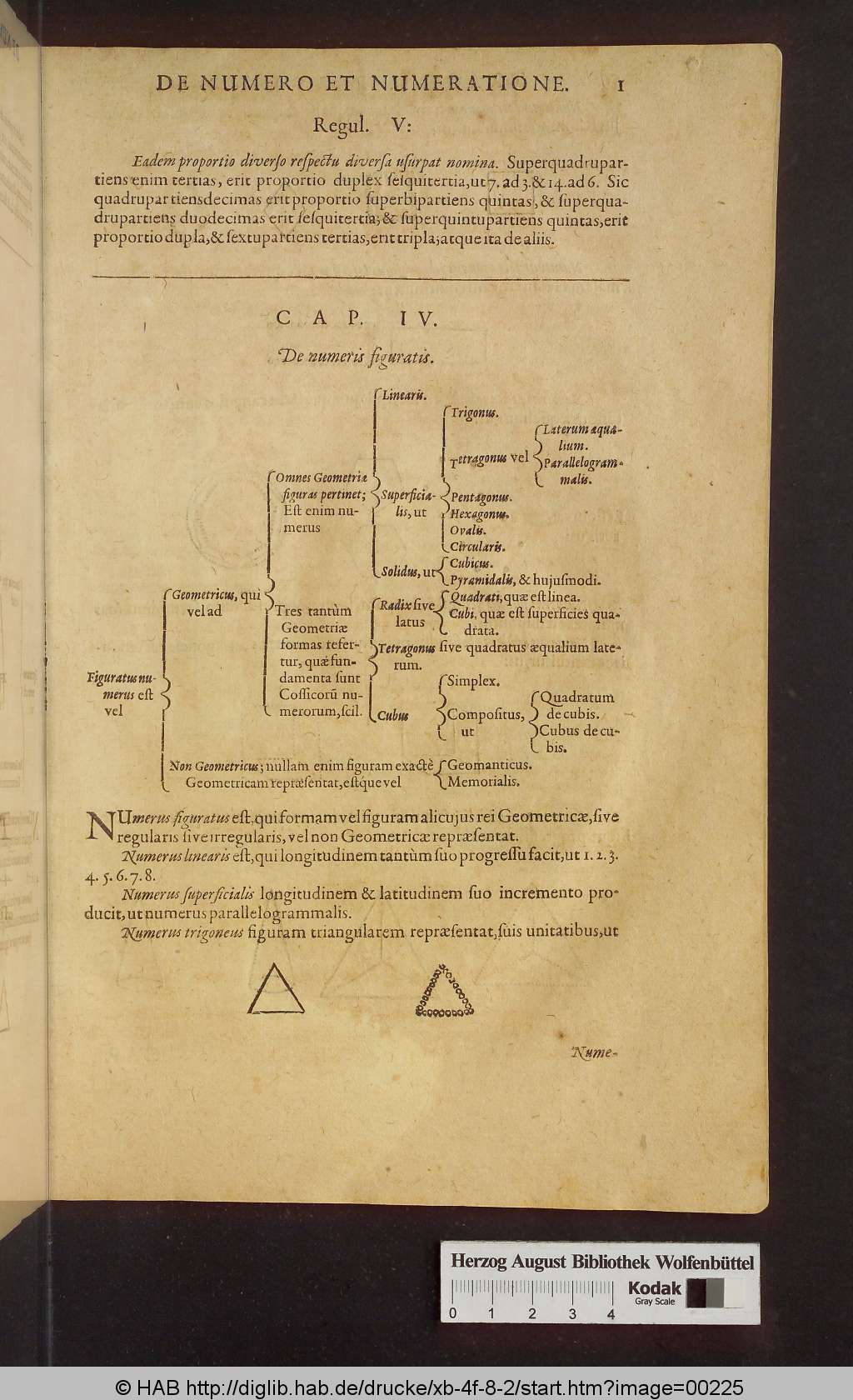 http://diglib.hab.de/drucke/xb-4f-8-2/00225.jpg