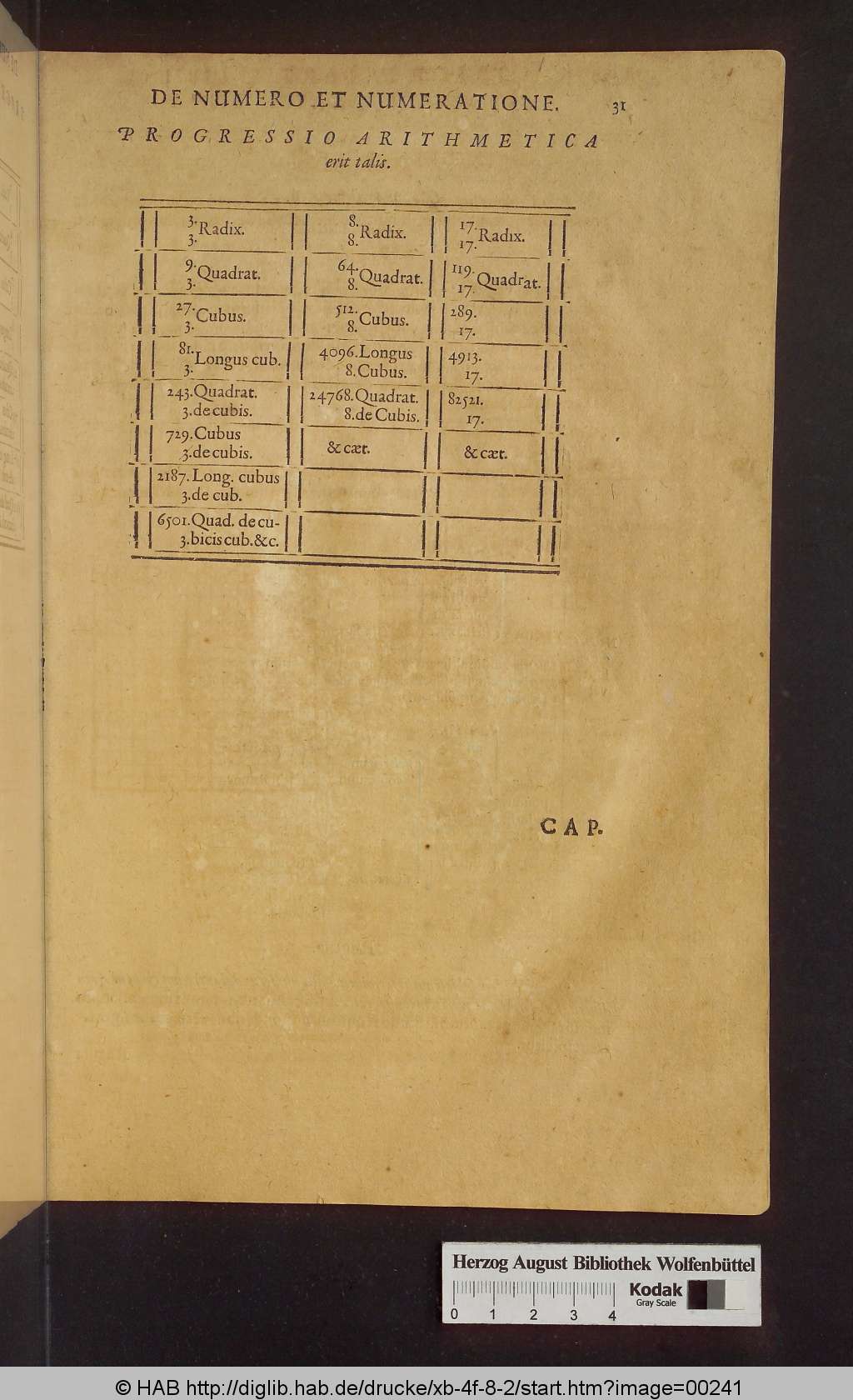 http://diglib.hab.de/drucke/xb-4f-8-2/00241.jpg
