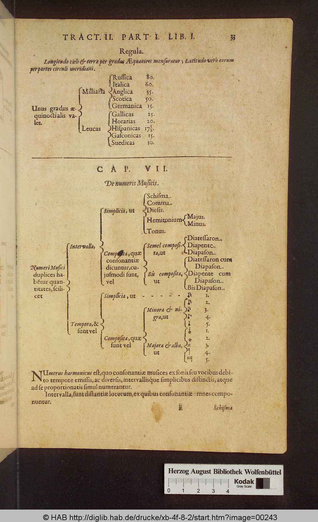http://diglib.hab.de/drucke/xb-4f-8-2/00243.jpg