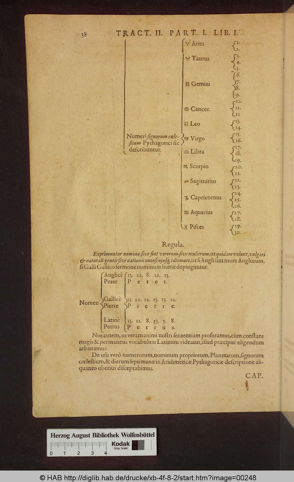 http://diglib.hab.de/drucke/xb-4f-8-2/00248.jpg