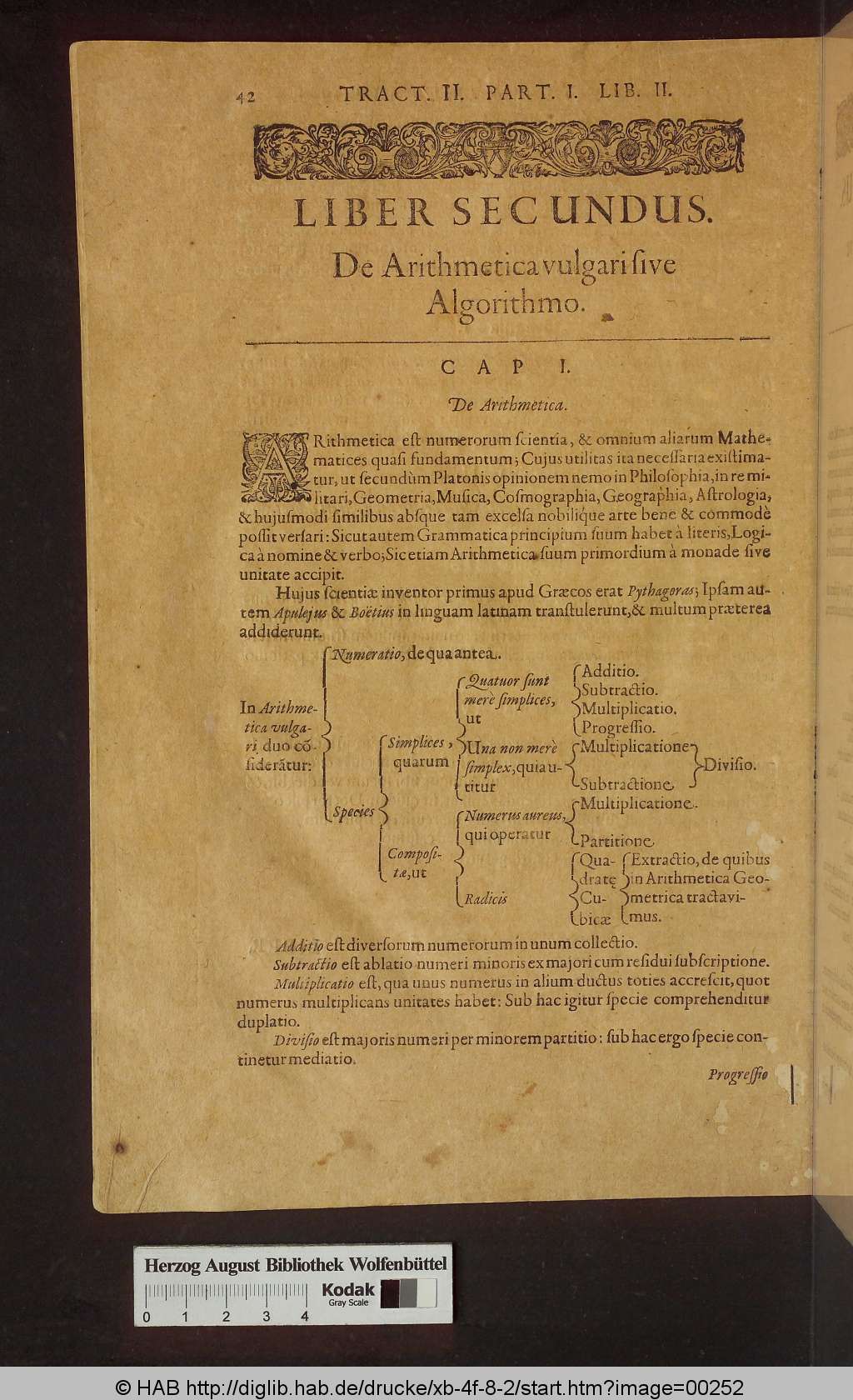 http://diglib.hab.de/drucke/xb-4f-8-2/00252.jpg
