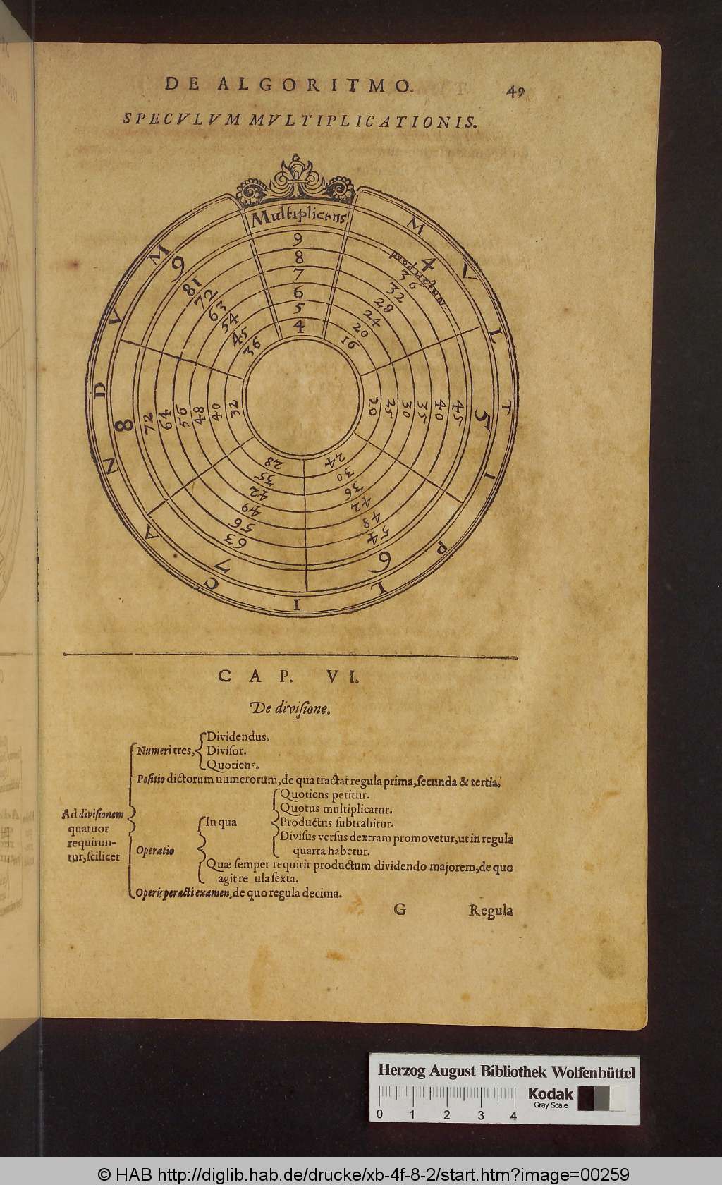 http://diglib.hab.de/drucke/xb-4f-8-2/00259.jpg