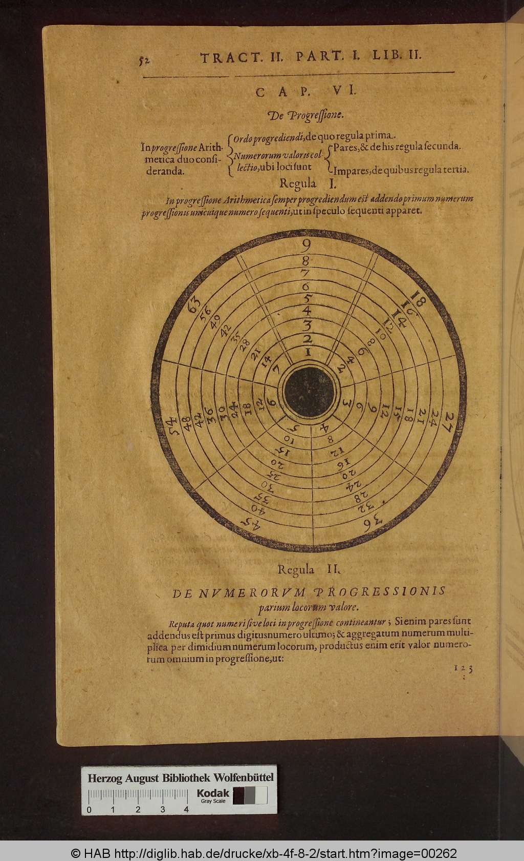 http://diglib.hab.de/drucke/xb-4f-8-2/00262.jpg