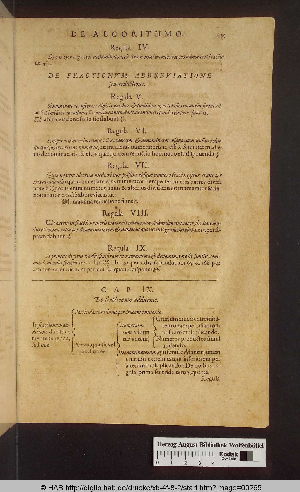 http://diglib.hab.de/drucke/xb-4f-8-2/00265.jpg
