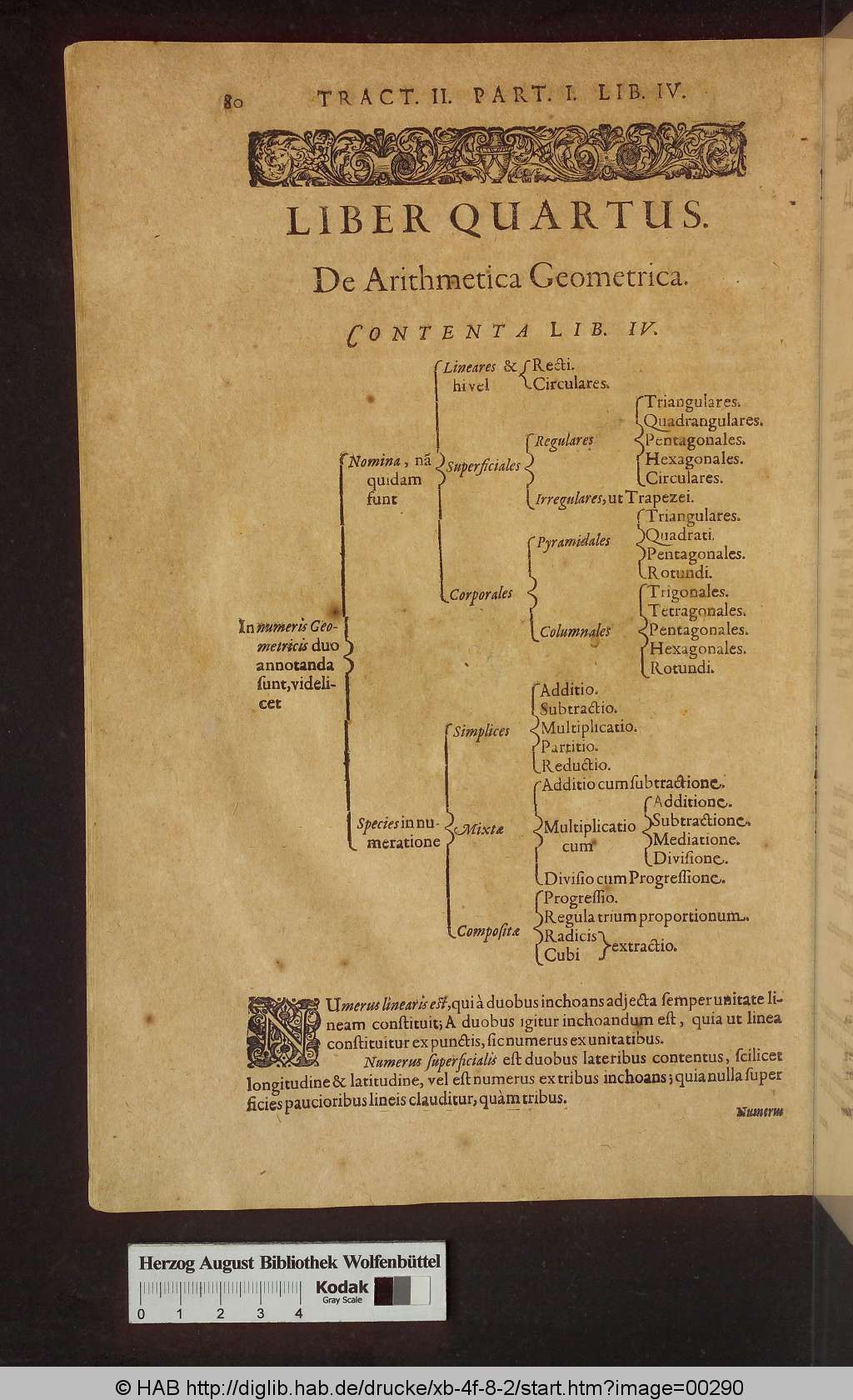 http://diglib.hab.de/drucke/xb-4f-8-2/00290.jpg