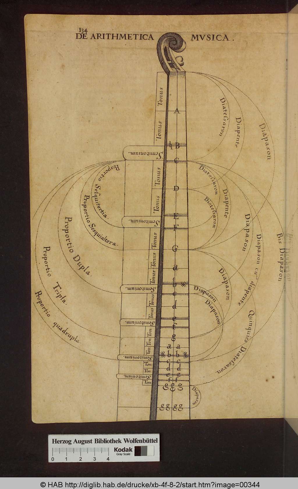 http://diglib.hab.de/drucke/xb-4f-8-2/00344.jpg