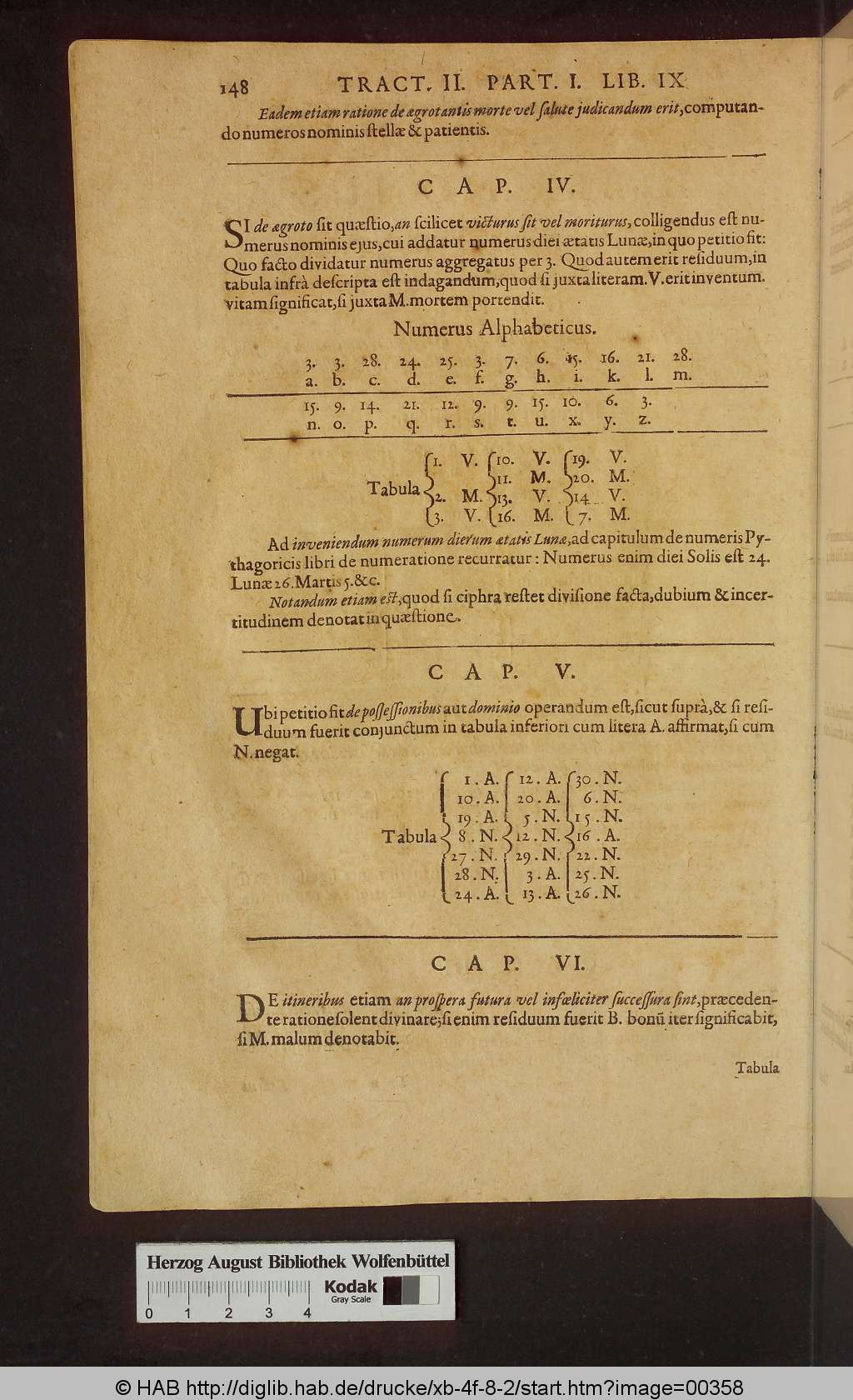 http://diglib.hab.de/drucke/xb-4f-8-2/00358.jpg