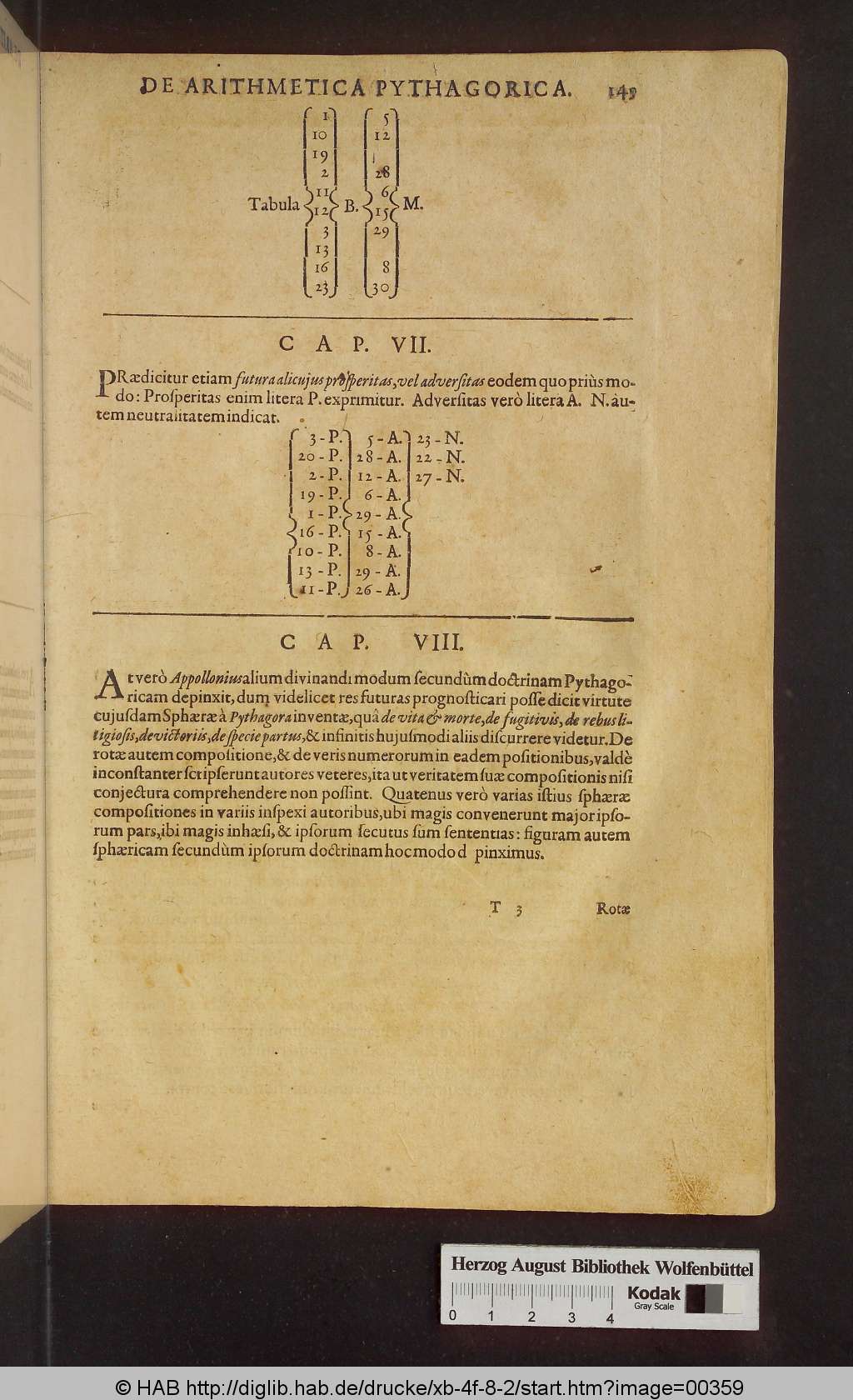 http://diglib.hab.de/drucke/xb-4f-8-2/00359.jpg