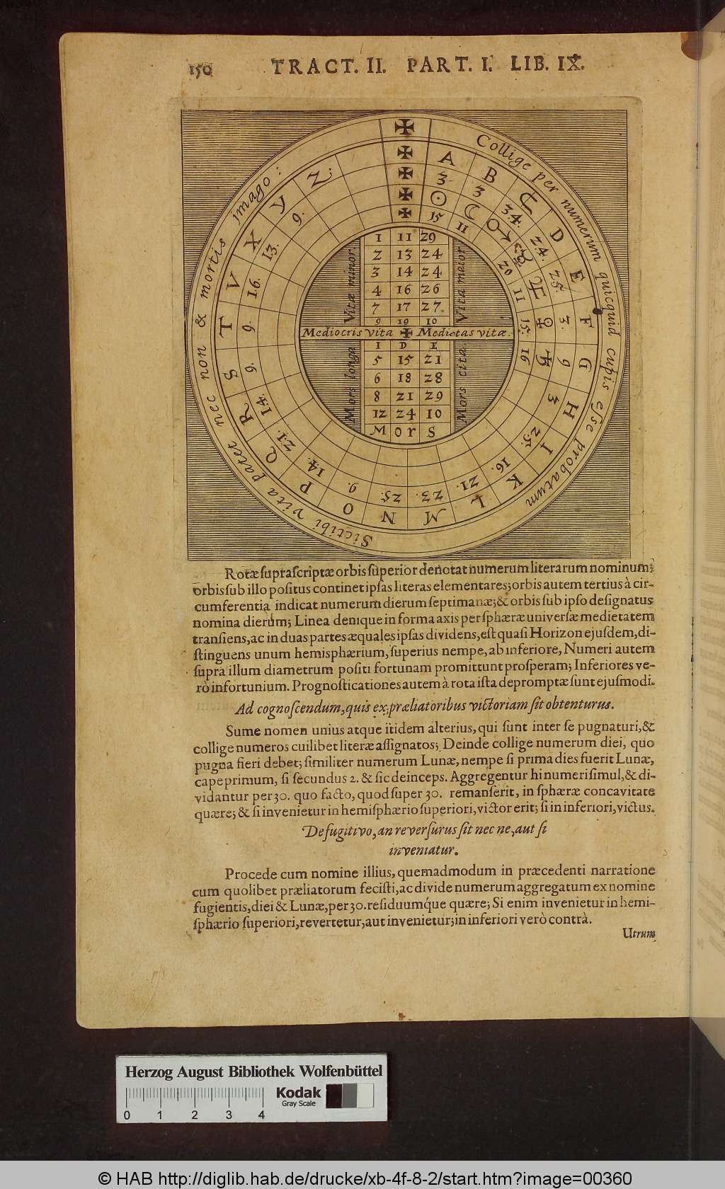 http://diglib.hab.de/drucke/xb-4f-8-2/00360.jpg