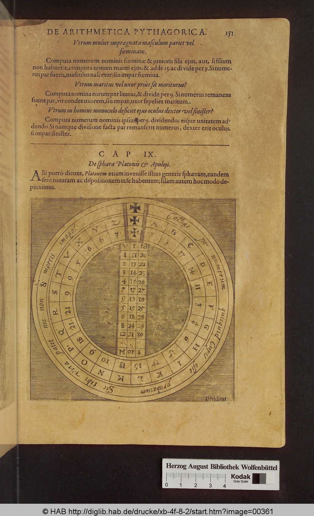 http://diglib.hab.de/drucke/xb-4f-8-2/00361.jpg