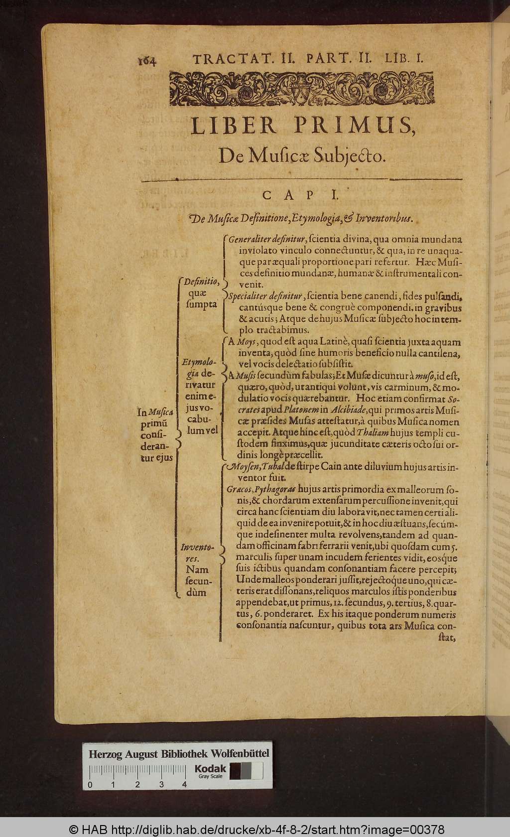 http://diglib.hab.de/drucke/xb-4f-8-2/00378.jpg