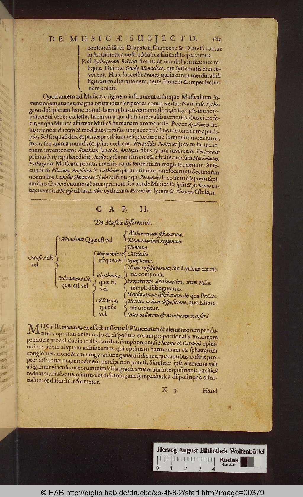 http://diglib.hab.de/drucke/xb-4f-8-2/00379.jpg