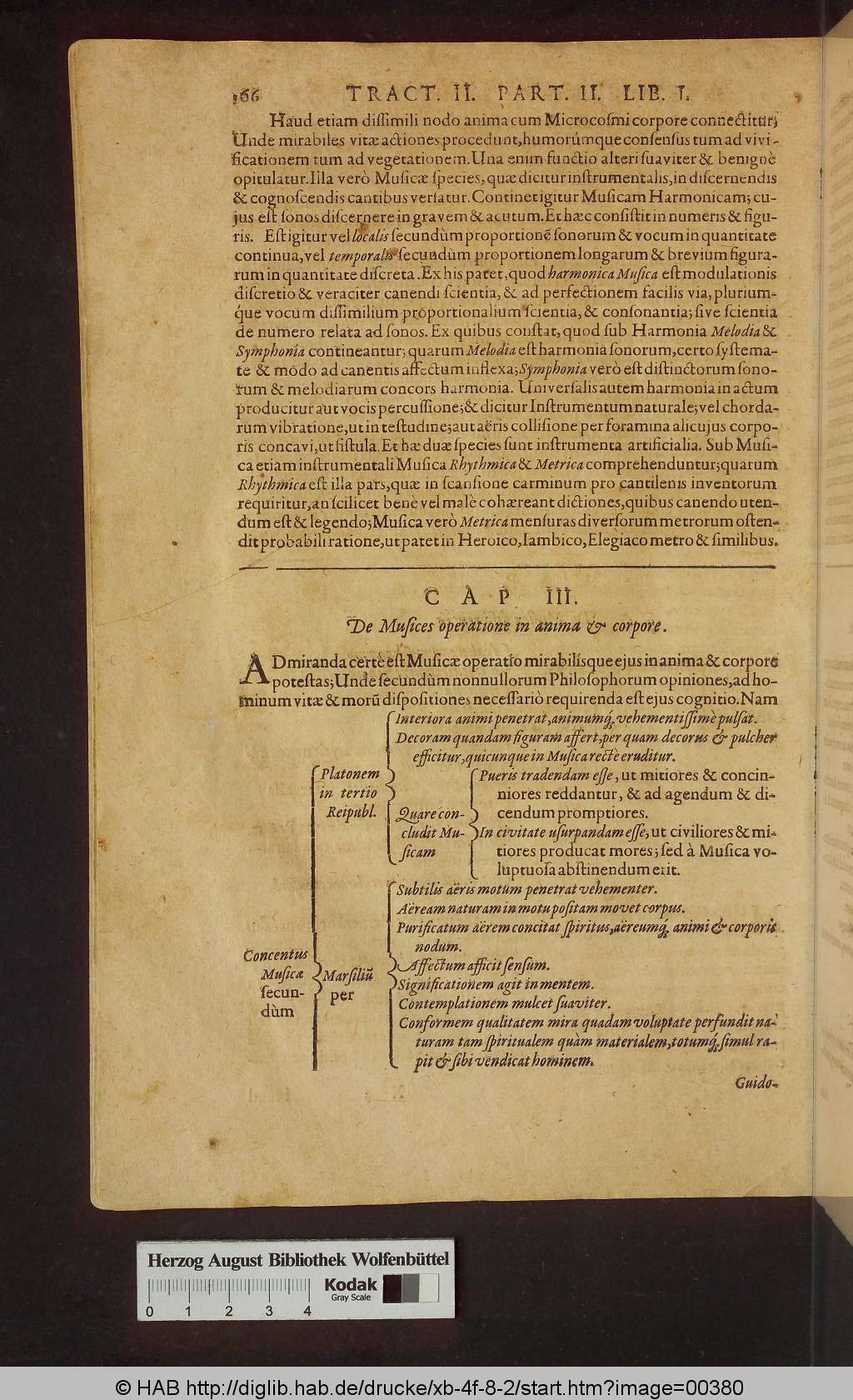 http://diglib.hab.de/drucke/xb-4f-8-2/00380.jpg