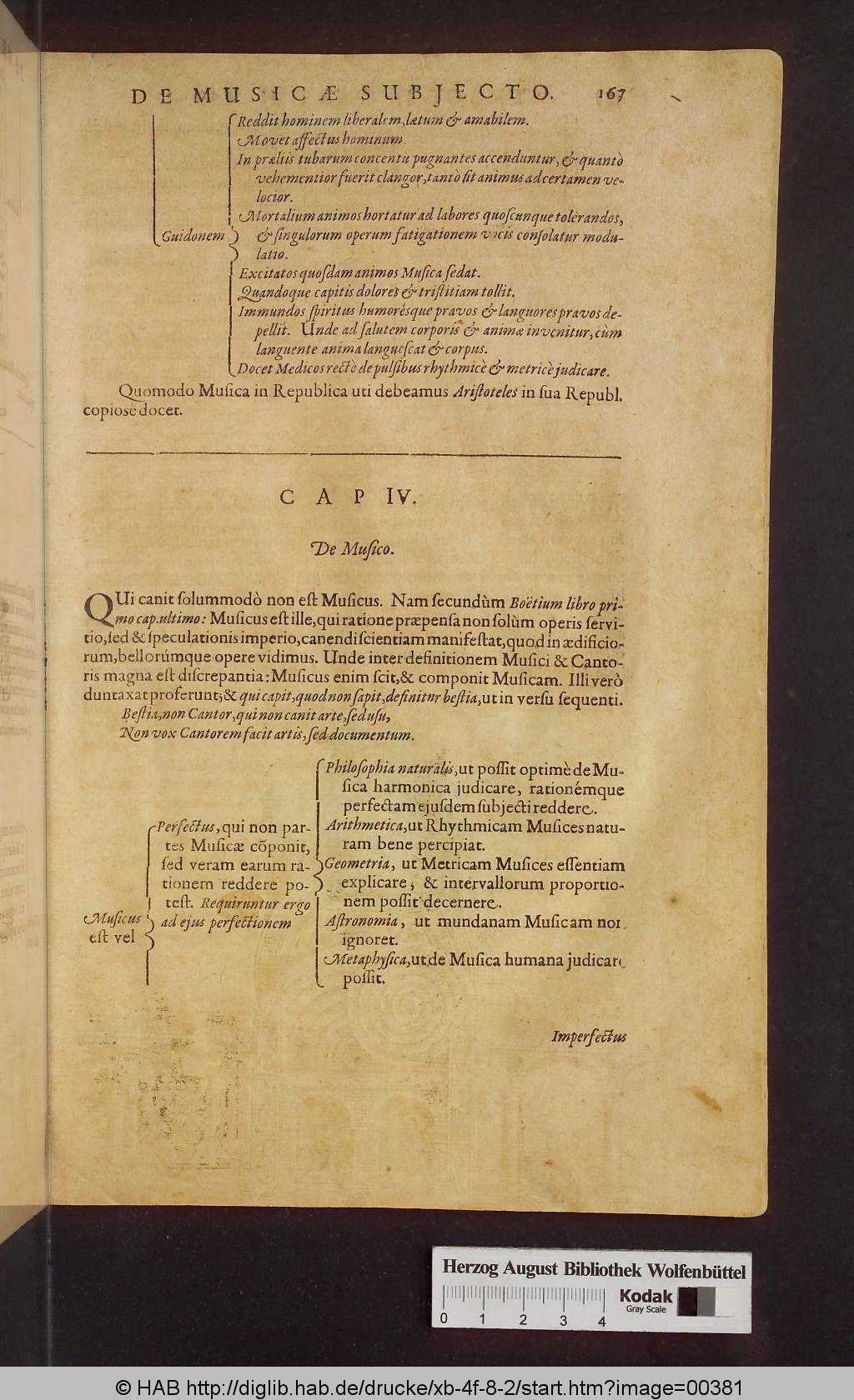 http://diglib.hab.de/drucke/xb-4f-8-2/00381.jpg